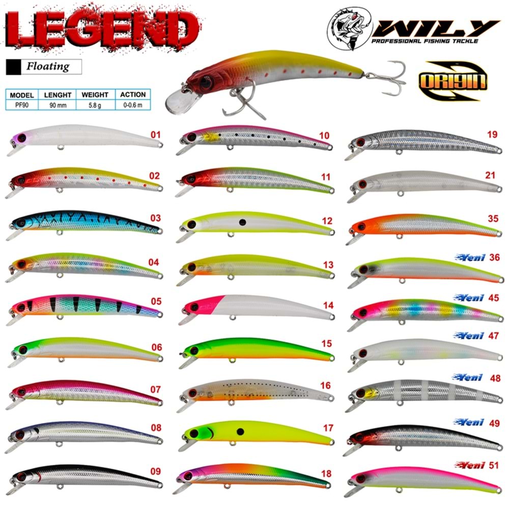 Wily Legend 9cm 5.8 GR Maket Balık (0-0.6M)