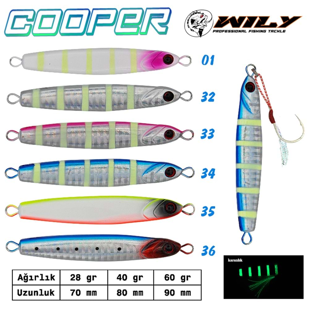Wily Cooper Jig 28 gr 80 mm