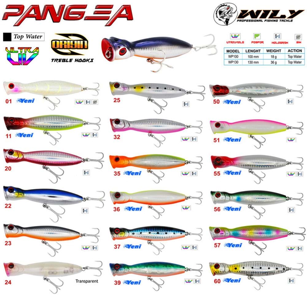 Wily Pangea 10 cm Poper Maket Balık 18 gr