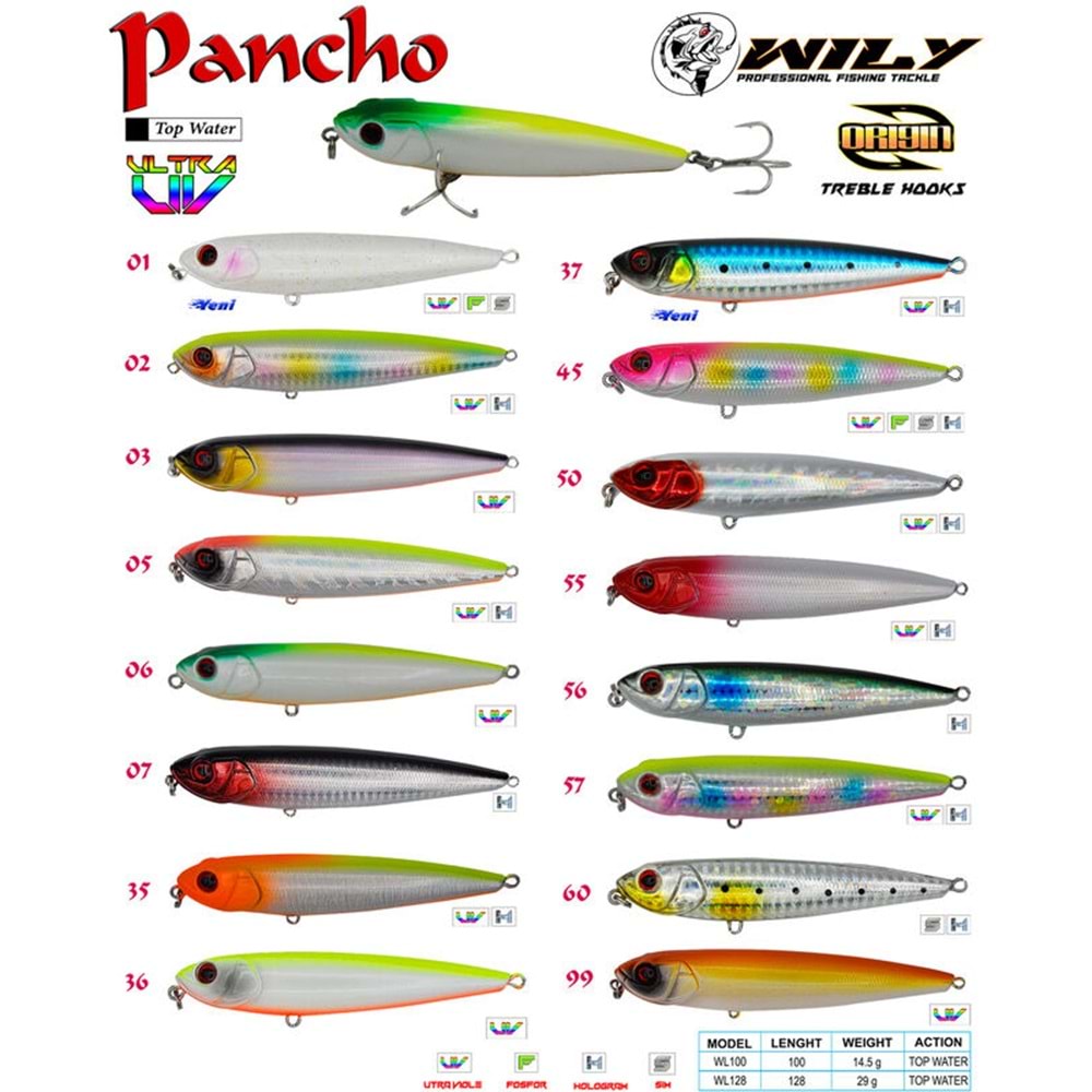 Wily Pancho 10 cm Maket Balık 14.5 gr