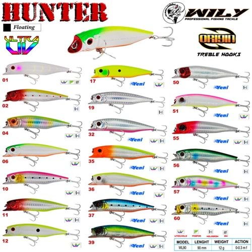 Wily Hunter 90MM 12G Maket Balık