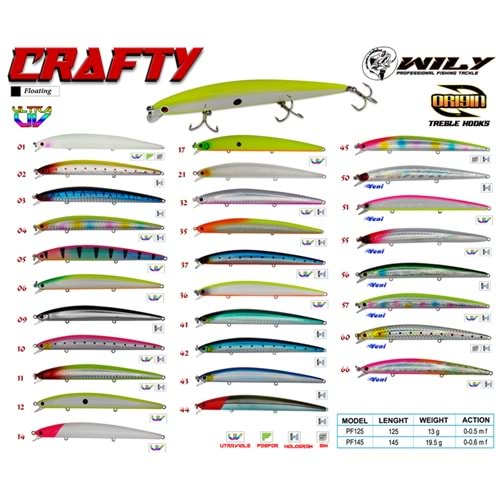 Wily Crafty 12.5 cm Maket Balık 13 gr (0-0.5M)