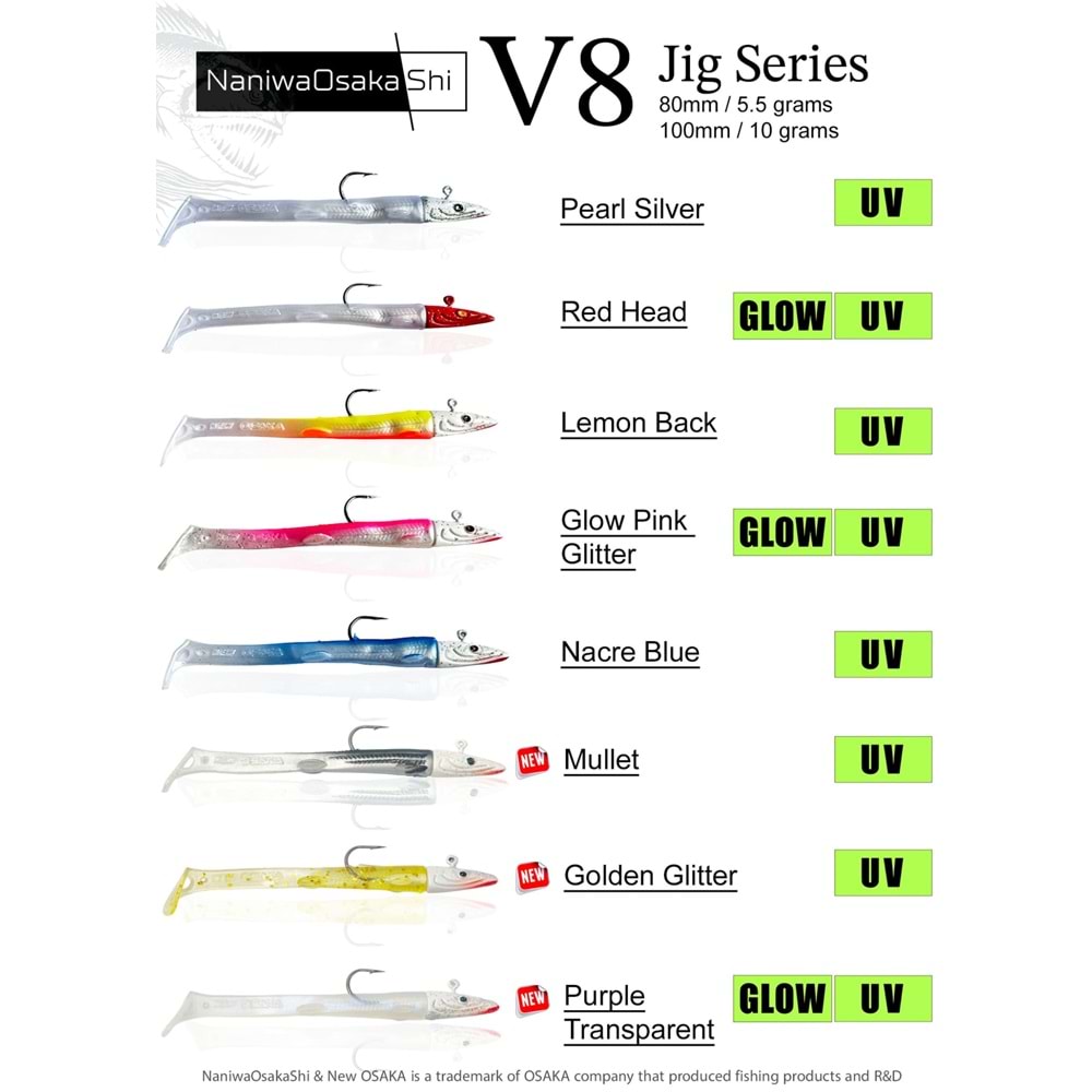 NaniwaOsakaShi V8 Jig Series 10mm 10g