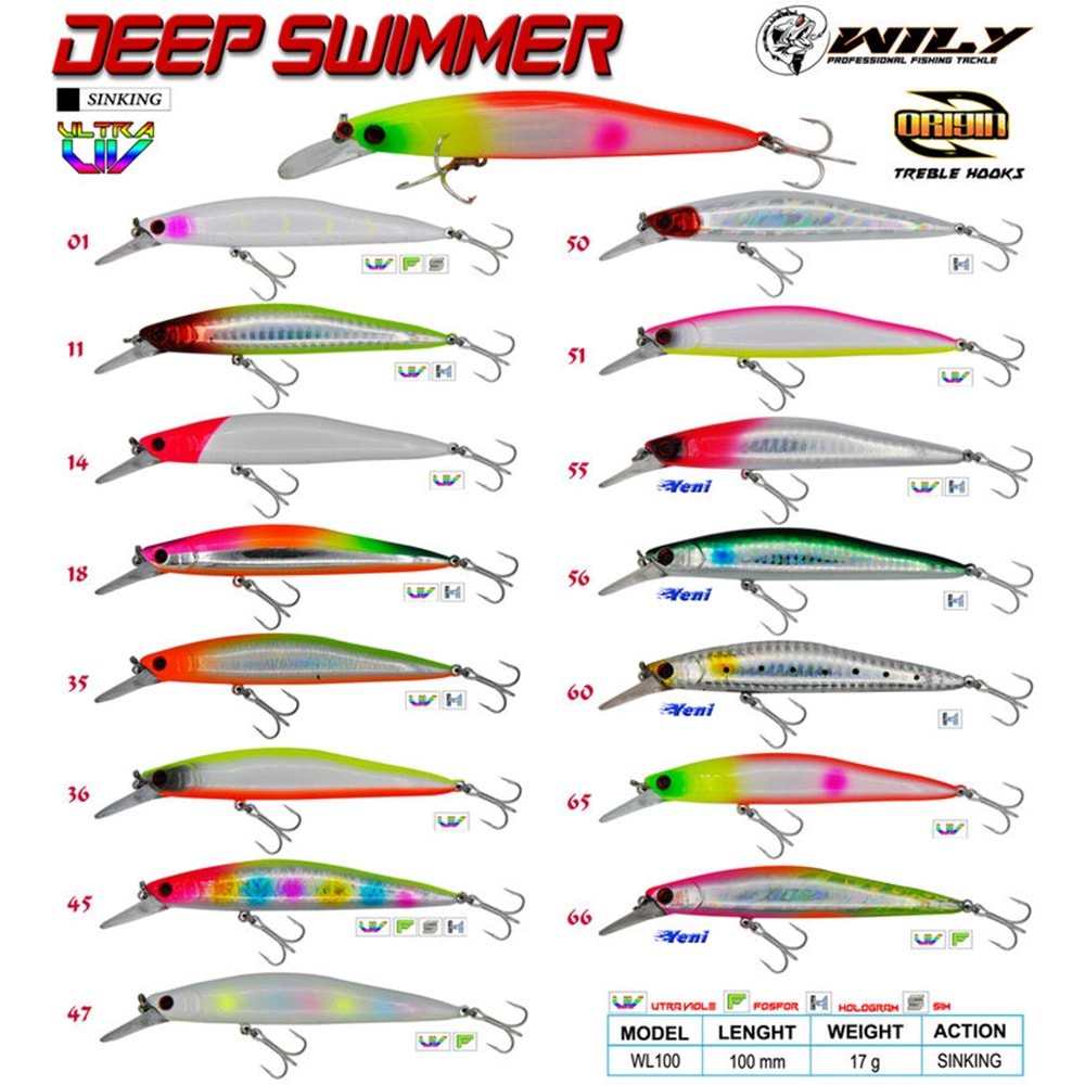 Wily Deep Swimmer 10 cm Maket Balık 17 gr Sinking - 50